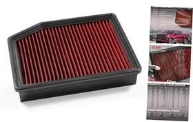 33-5083 Nikimotorsport Engine Air Filter High-flow Increase Power And Towing Washable